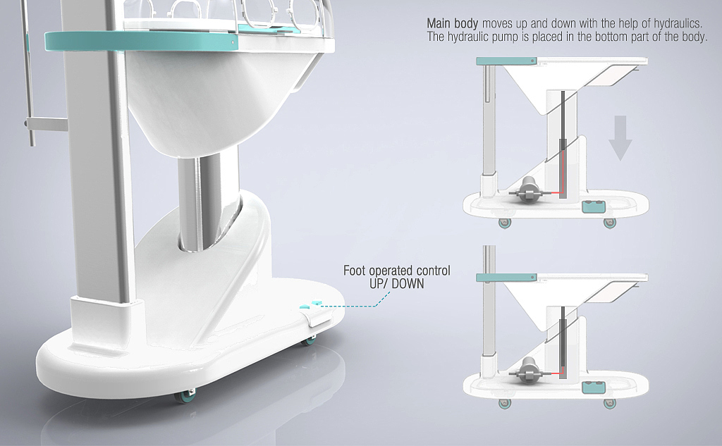 neobirth，baby，Incubator，intelligence，Incubator for premature infants，