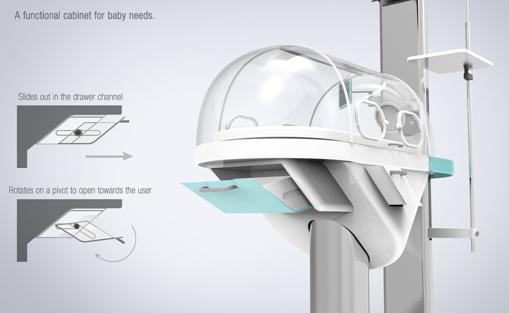 neobirth，baby，Incubator，intelligence，Incubator for premature infants，