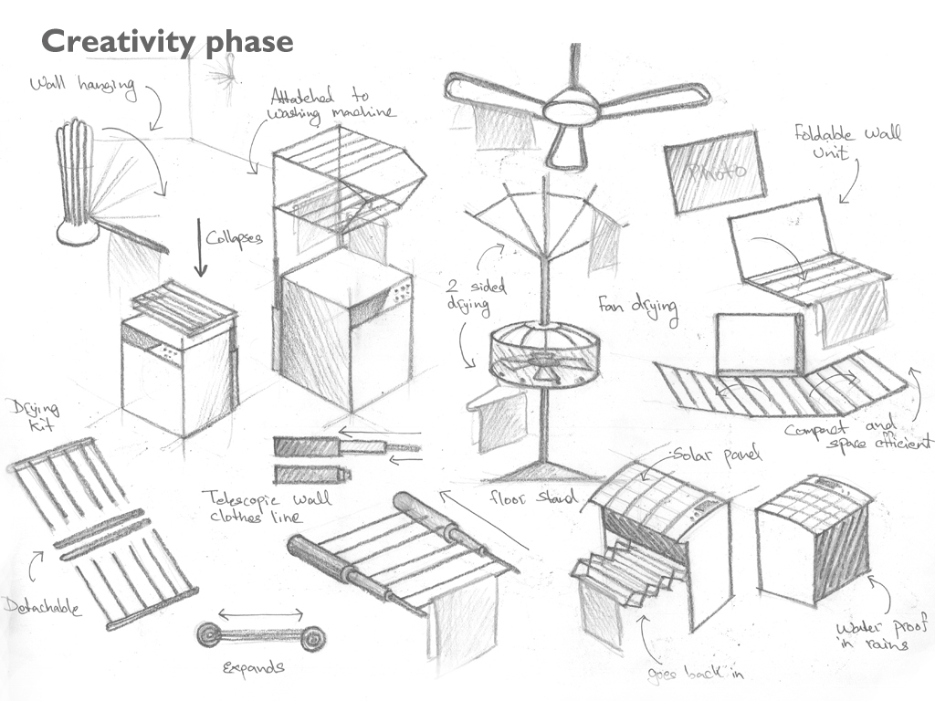 Drying clothes，Artifact，Shelf，convenient，