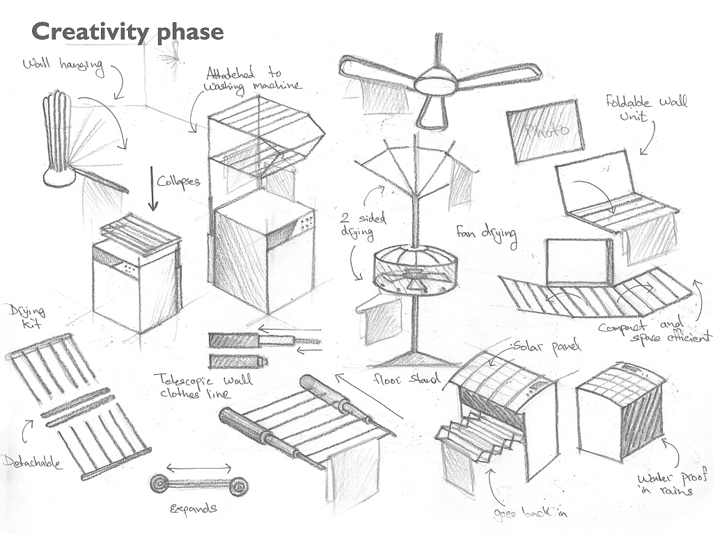 Drying clothes，Artifact，Shelf，convenient，