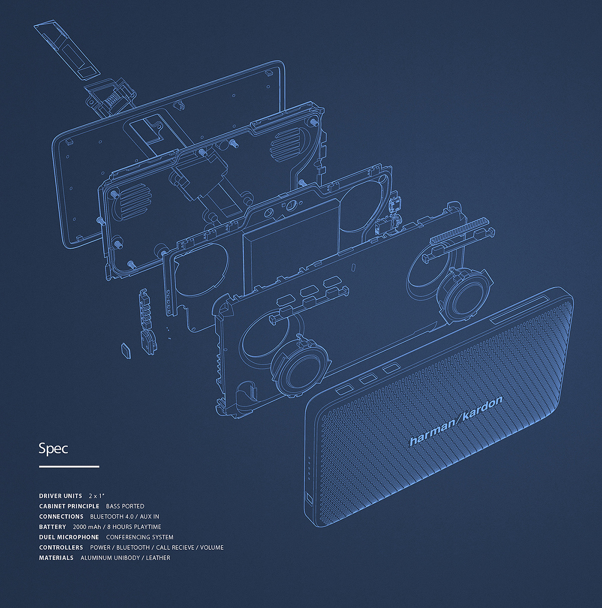 Bluetooth，loudspeaker box，speaker，Digital，