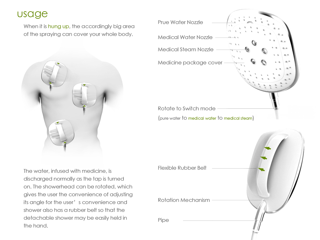 2011iF，2011IDEA，2008 Red Dot Award，Medicine bath，traditional Chinese medicine，Shower head，