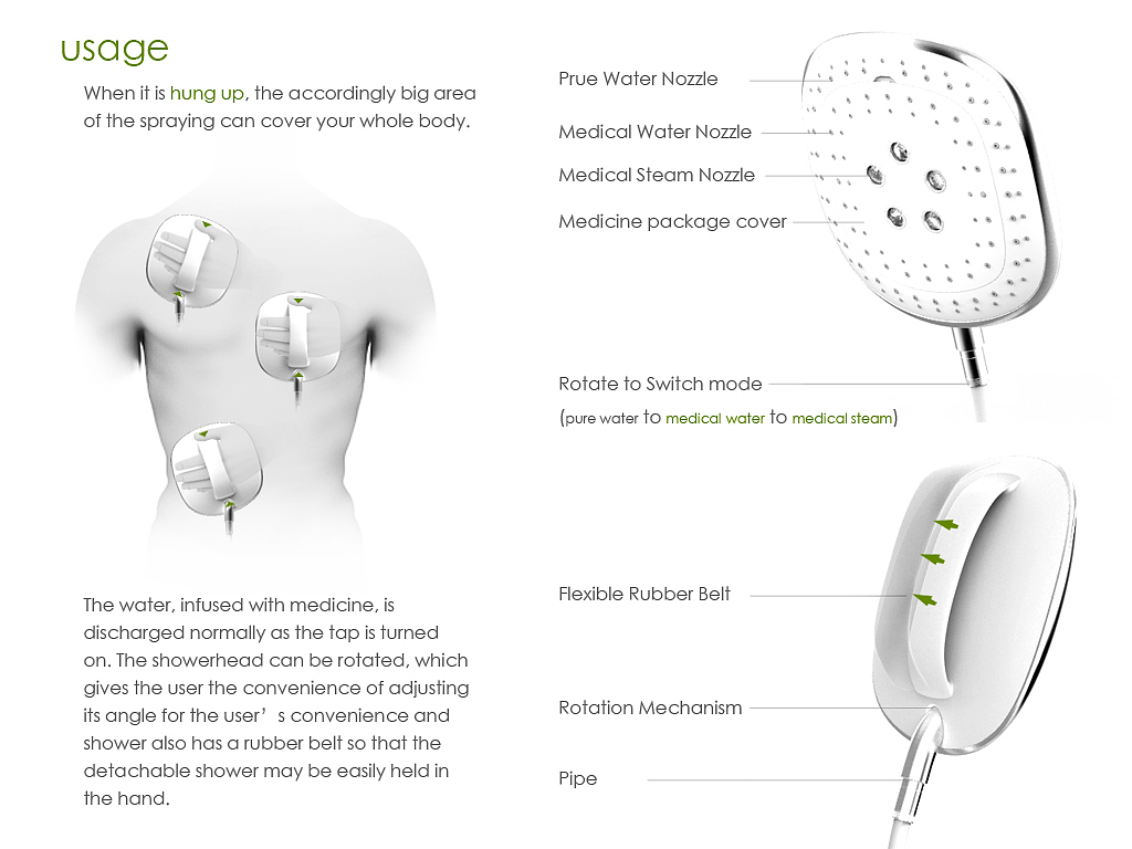 2011iF，2011IDEA，2008红点奖，药浴，中药，淋浴蓬头，