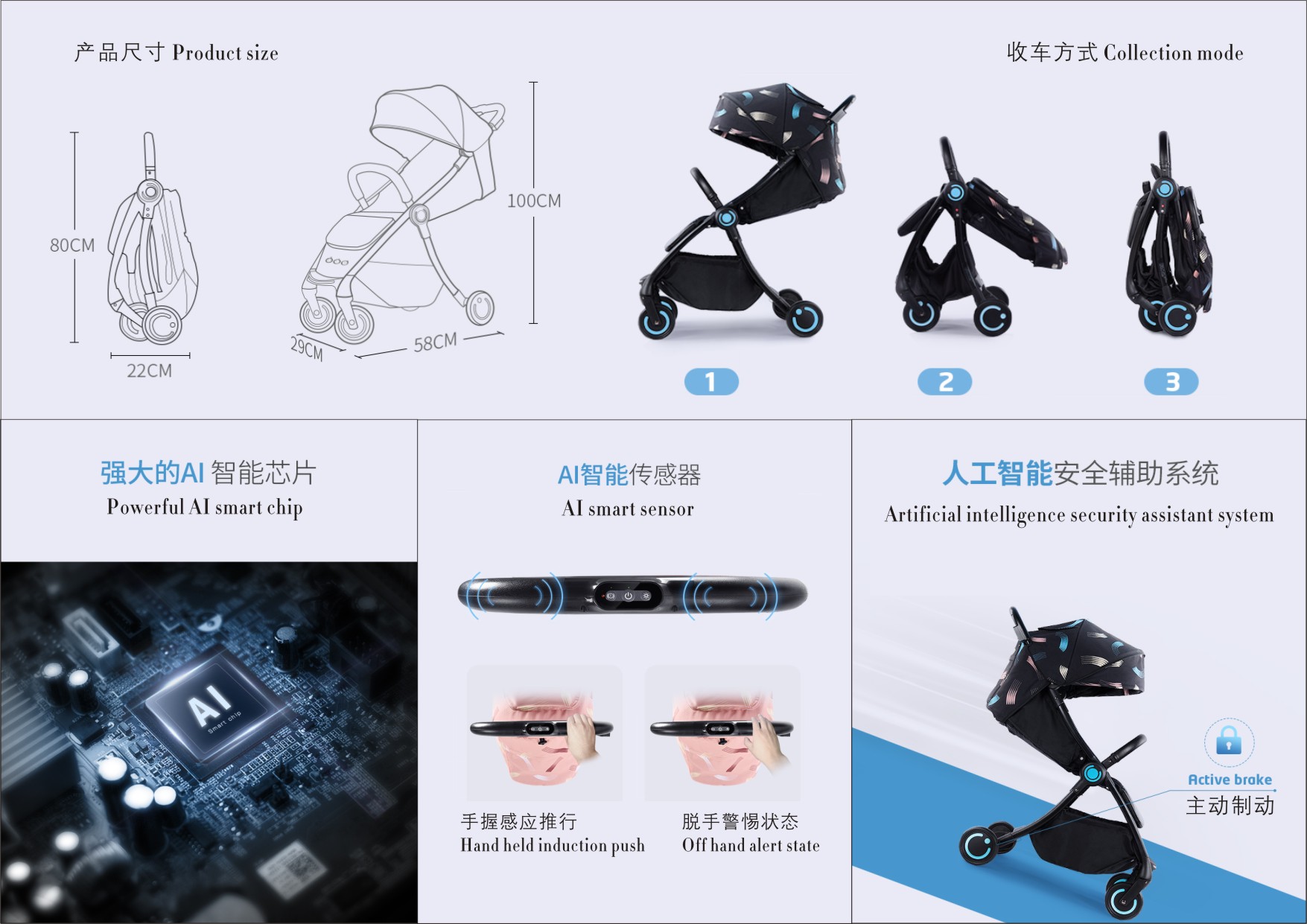 AI smart stroller，
