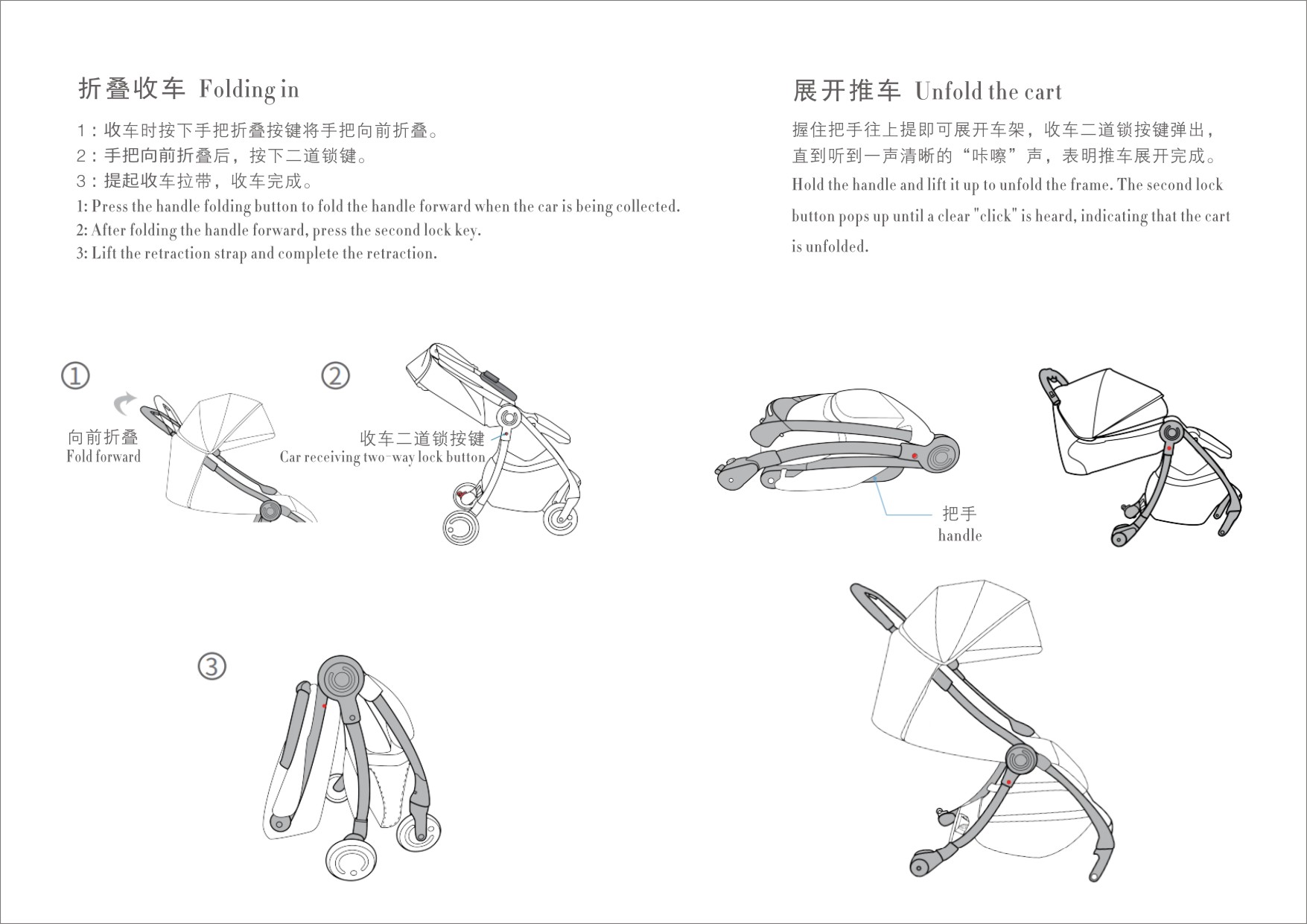 AI smart stroller，