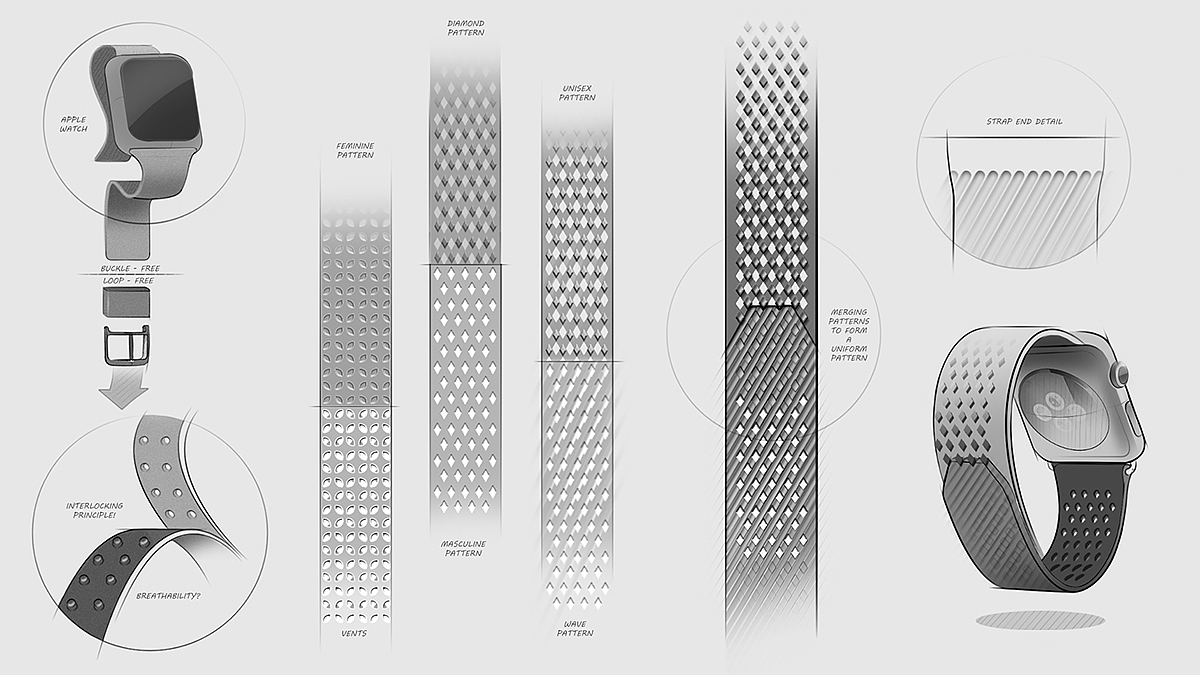 product design，industrial design，Watch strap，Watch accessories，