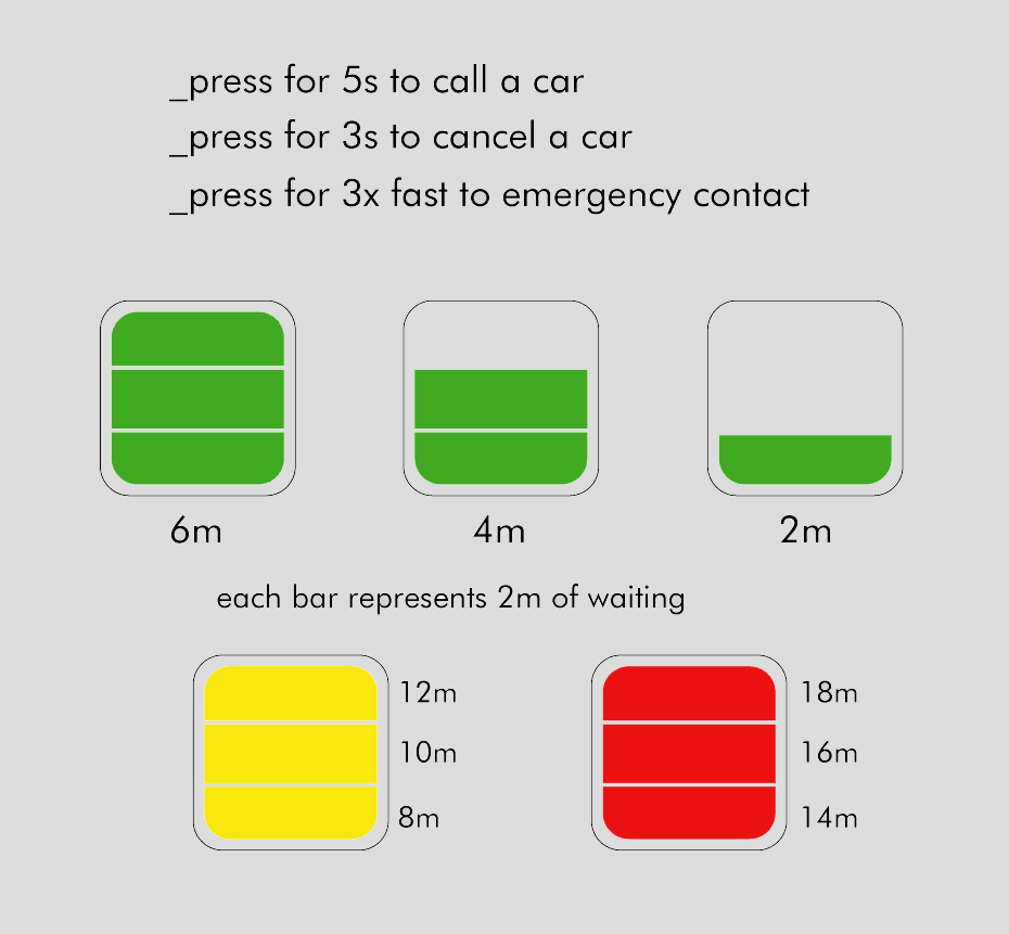 app，Driving record，Bluetooth connectivity ，Portable，