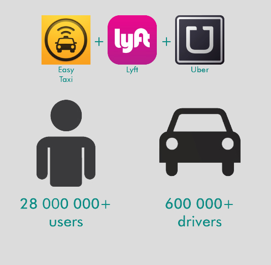 app，Driving record，Bluetooth connectivity ，Portable，