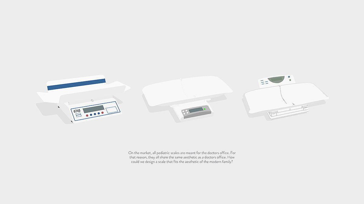 Hello，Electronic scale，weight，Body fat，Escort mode，