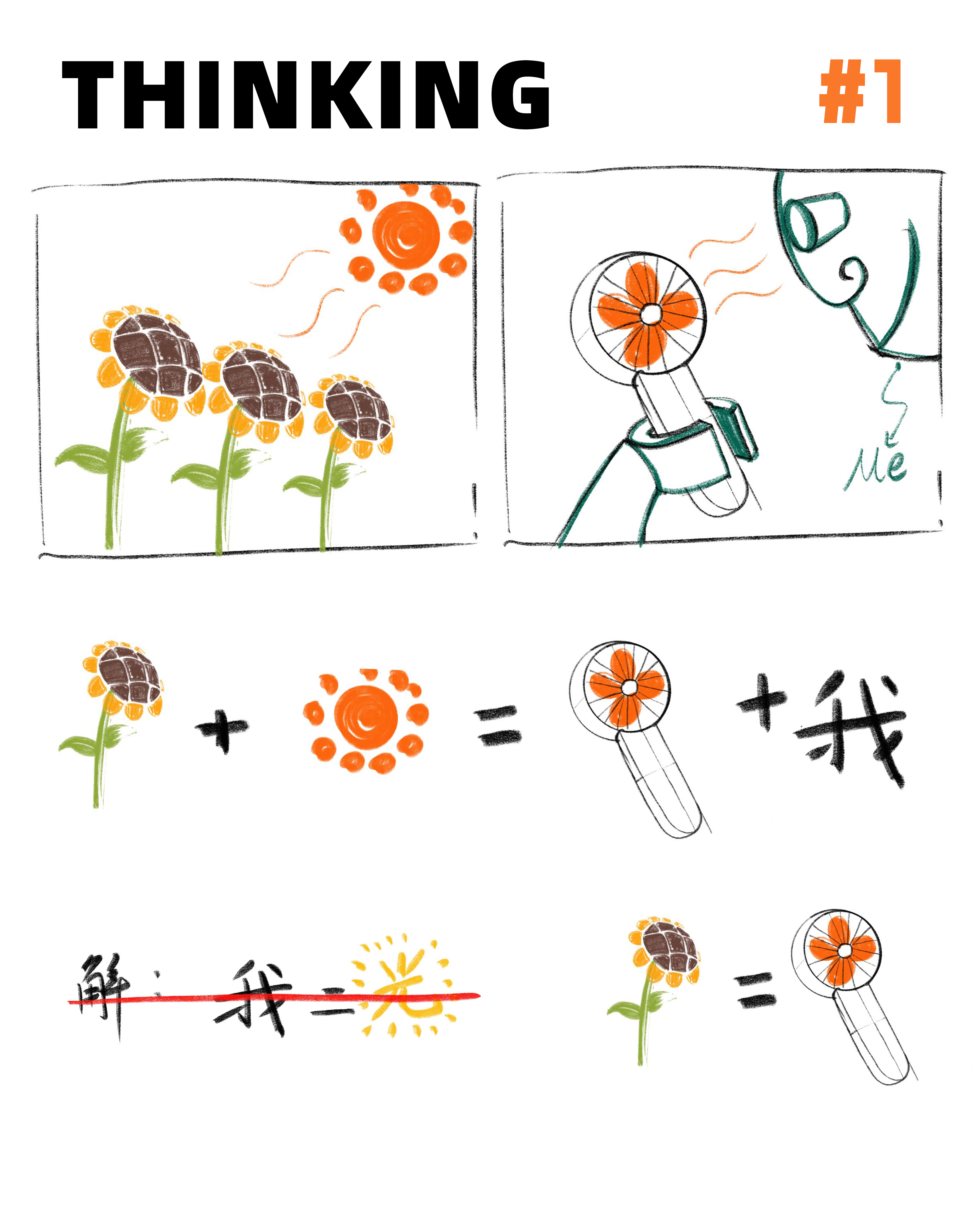 Small fan，Sunflower，hold，Home Furnishing，halter ，