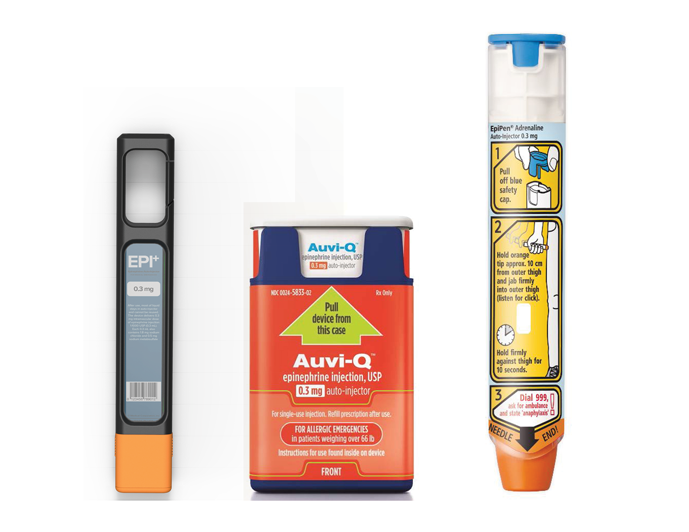 Syringe，security，Easy to operate，