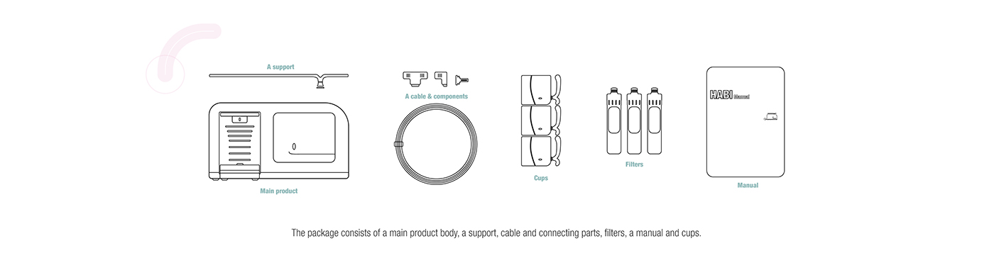 Water purifier，children，app，