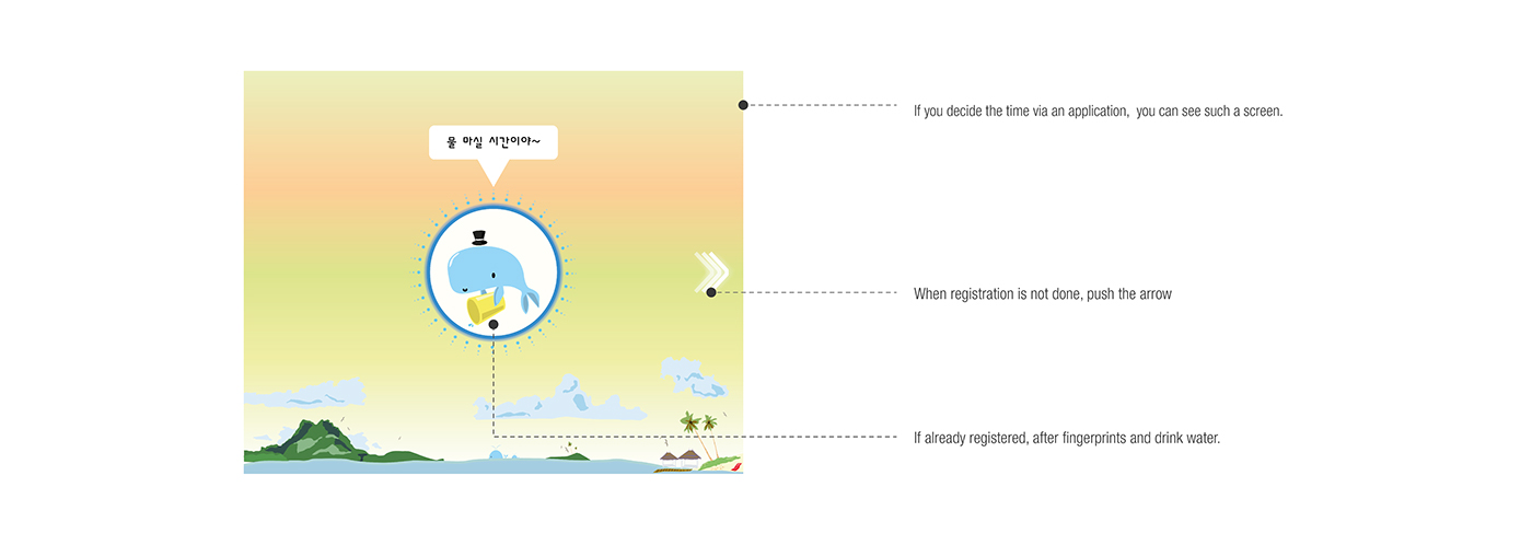 Water purifier，children，app，