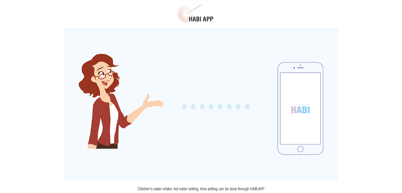 Water purifier，children，app，