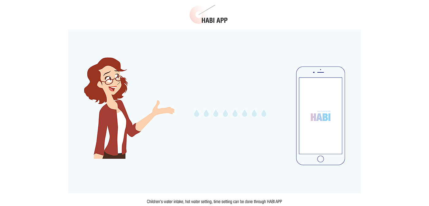 Water purifier，children，app，