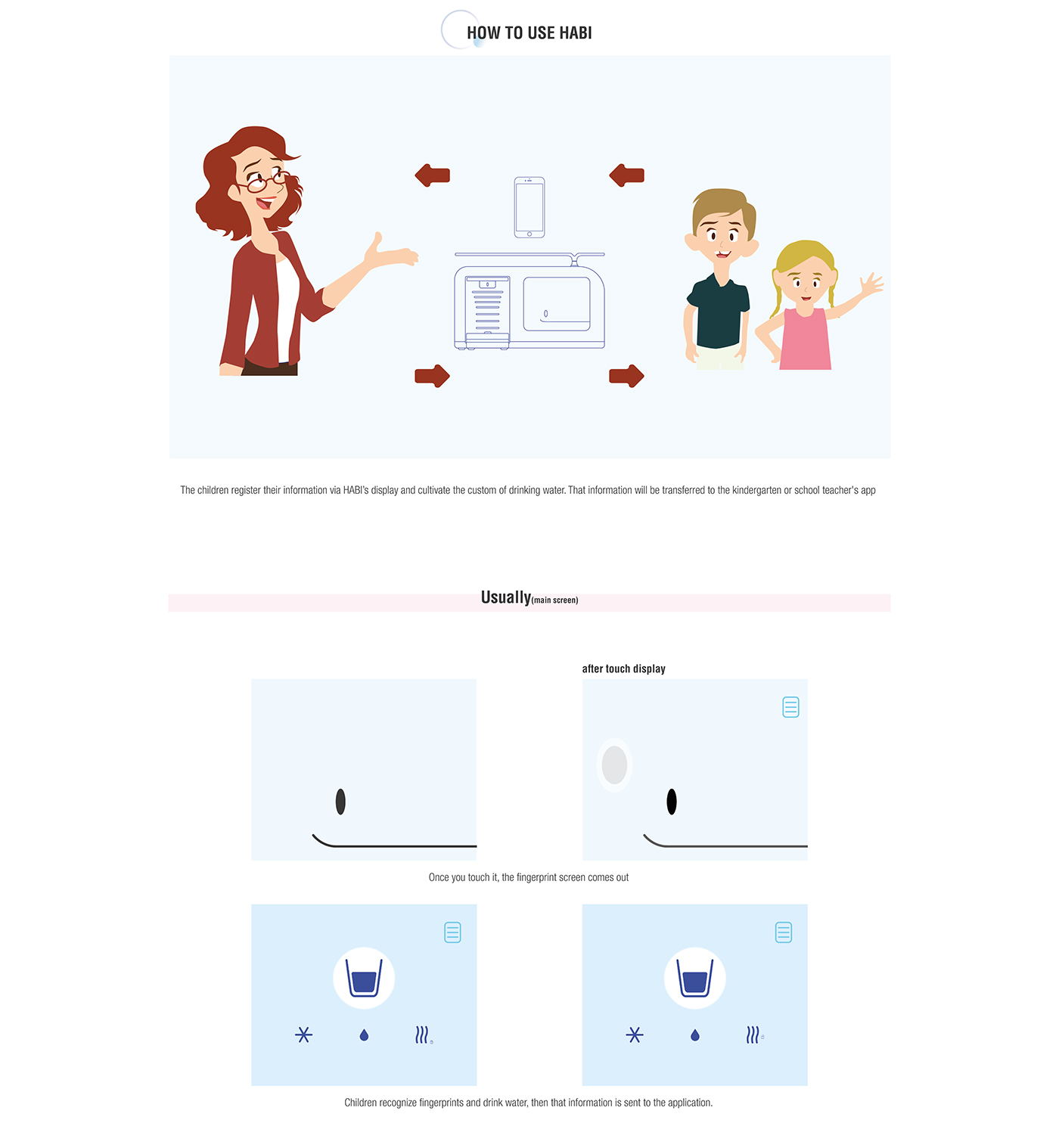 Water purifier，children，app，