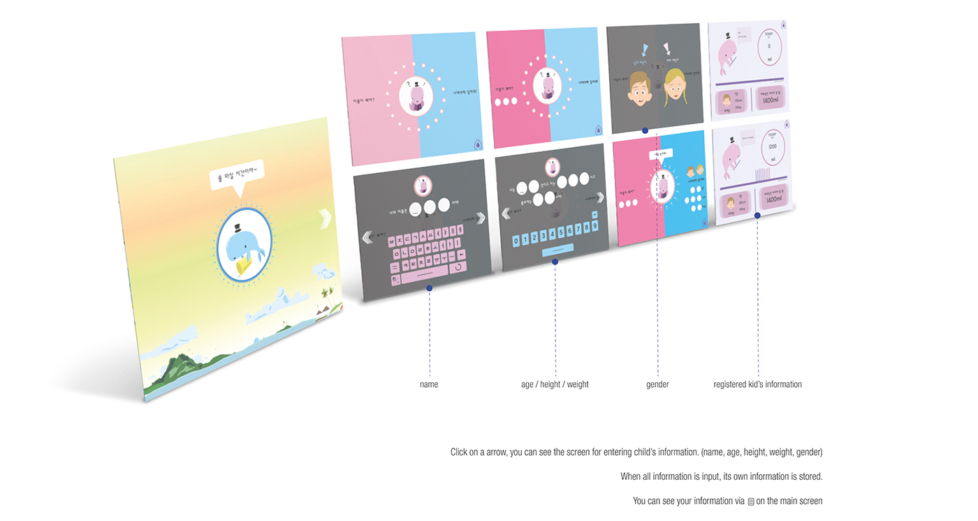 Water purifier，children，app，