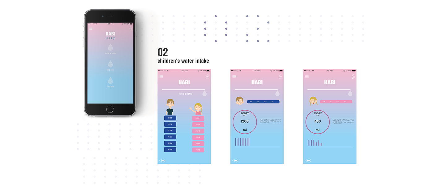 Water purifier，children，app，