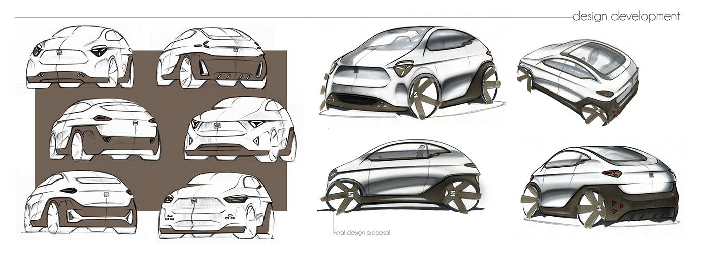 Hand drawn，automobile，