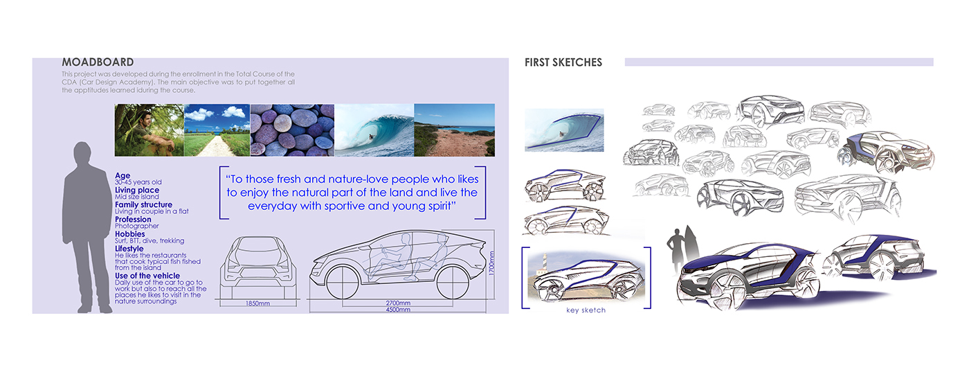 Hand drawn，automobile，