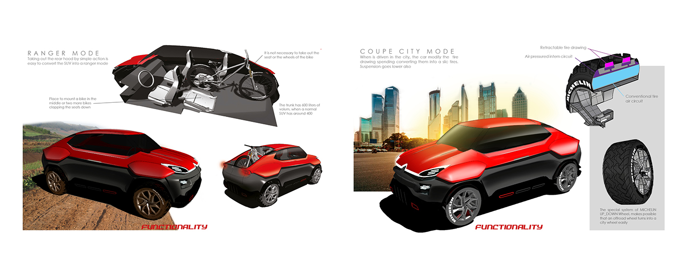 Hand drawn，automobile，