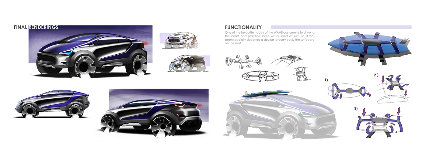 Hand drawn，automobile，