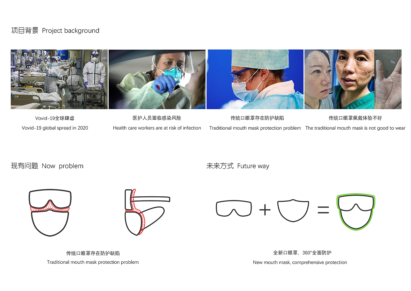 Mask，Squirrel Lab，Top grade design，