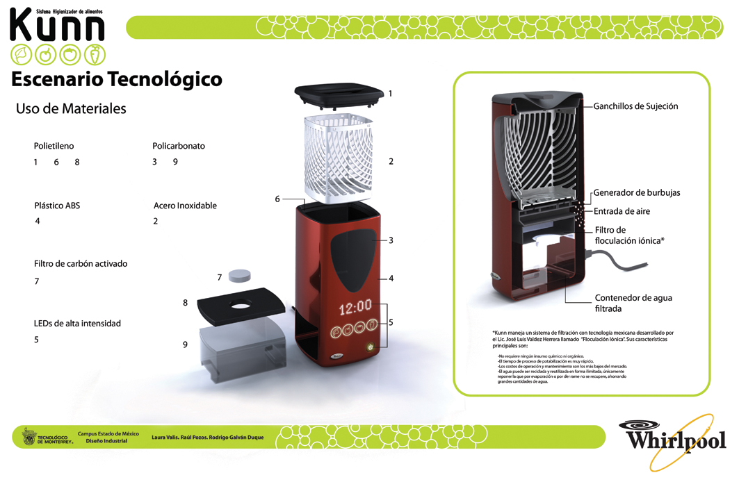 clean，environment protection，