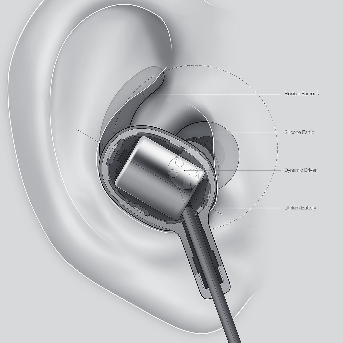 Bluetooth，headset，wireless，Digital，