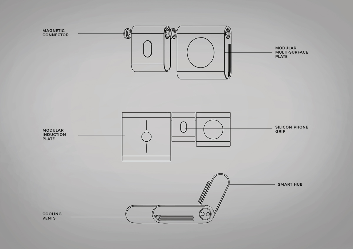 Cooking system，kitchen，app，