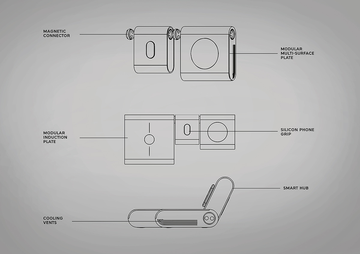 Cooking system，kitchen，app，