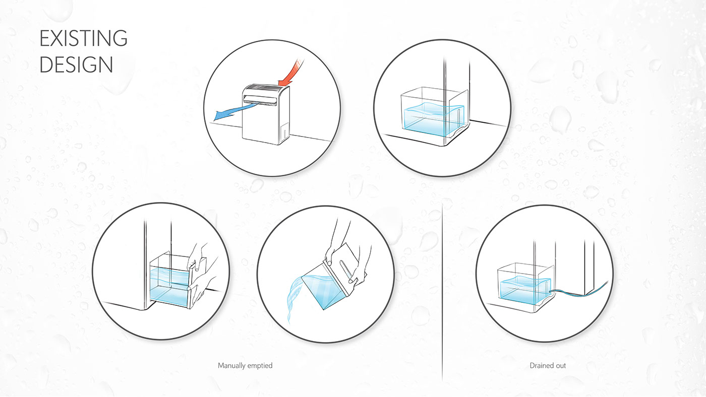 Humidifier，Green plant，app，
