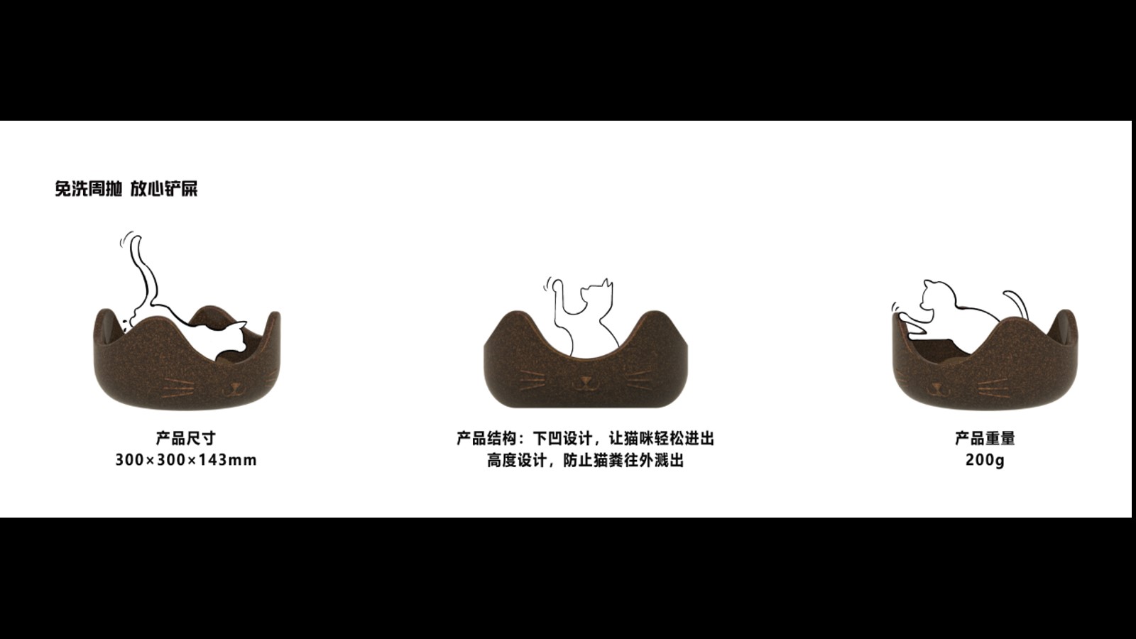 Reuse of coffee residue，