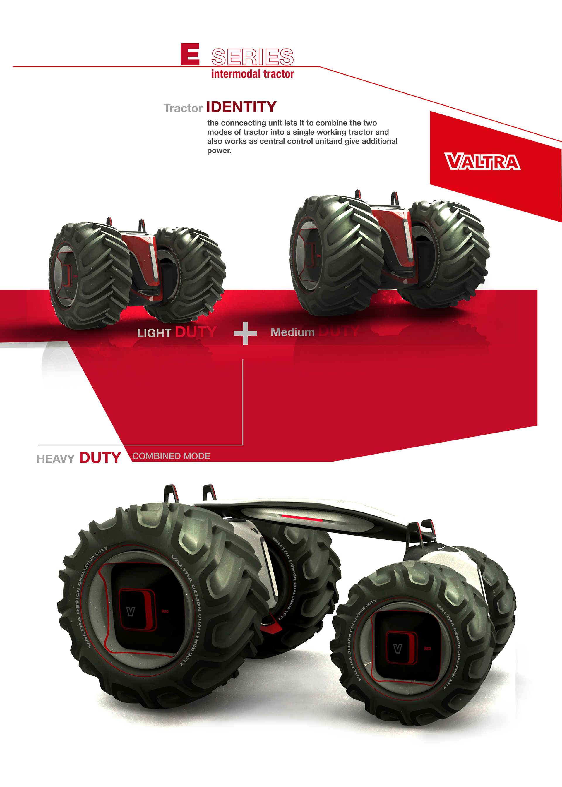 Tractor，intelligence，Multiple modes，valtra，E series，