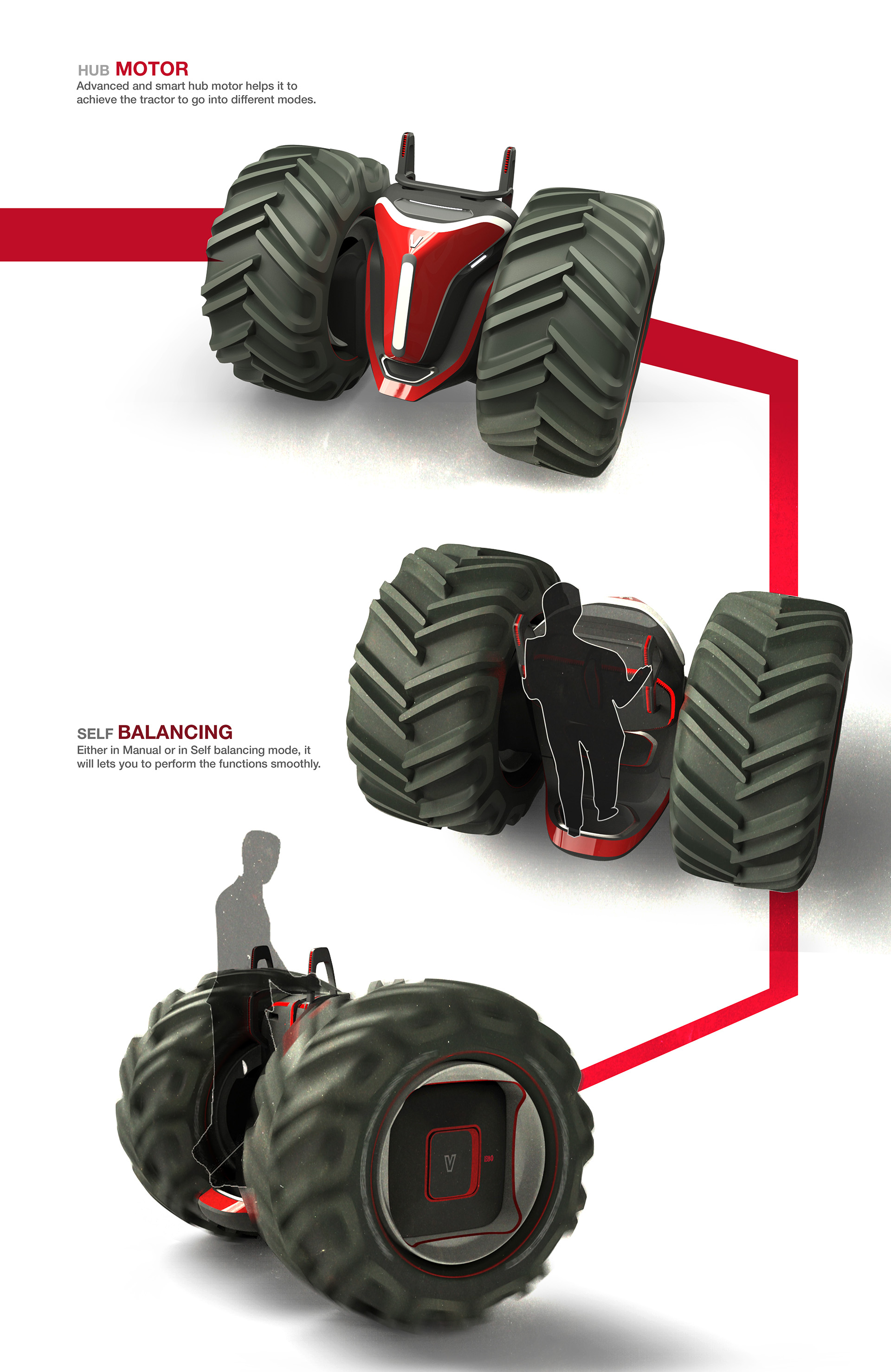 Tractor，intelligence，Multiple modes，valtra，E series，