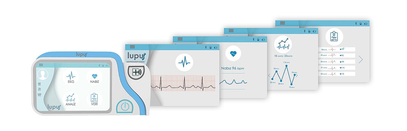 heart rate，medical care，intelligence，