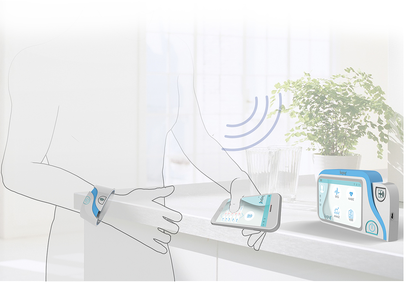heart rate，medical care，intelligence，