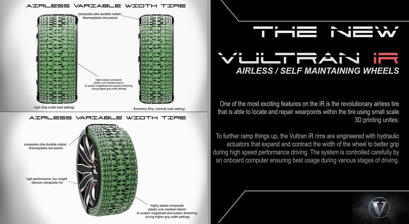 Sports car，Render，high-precision，