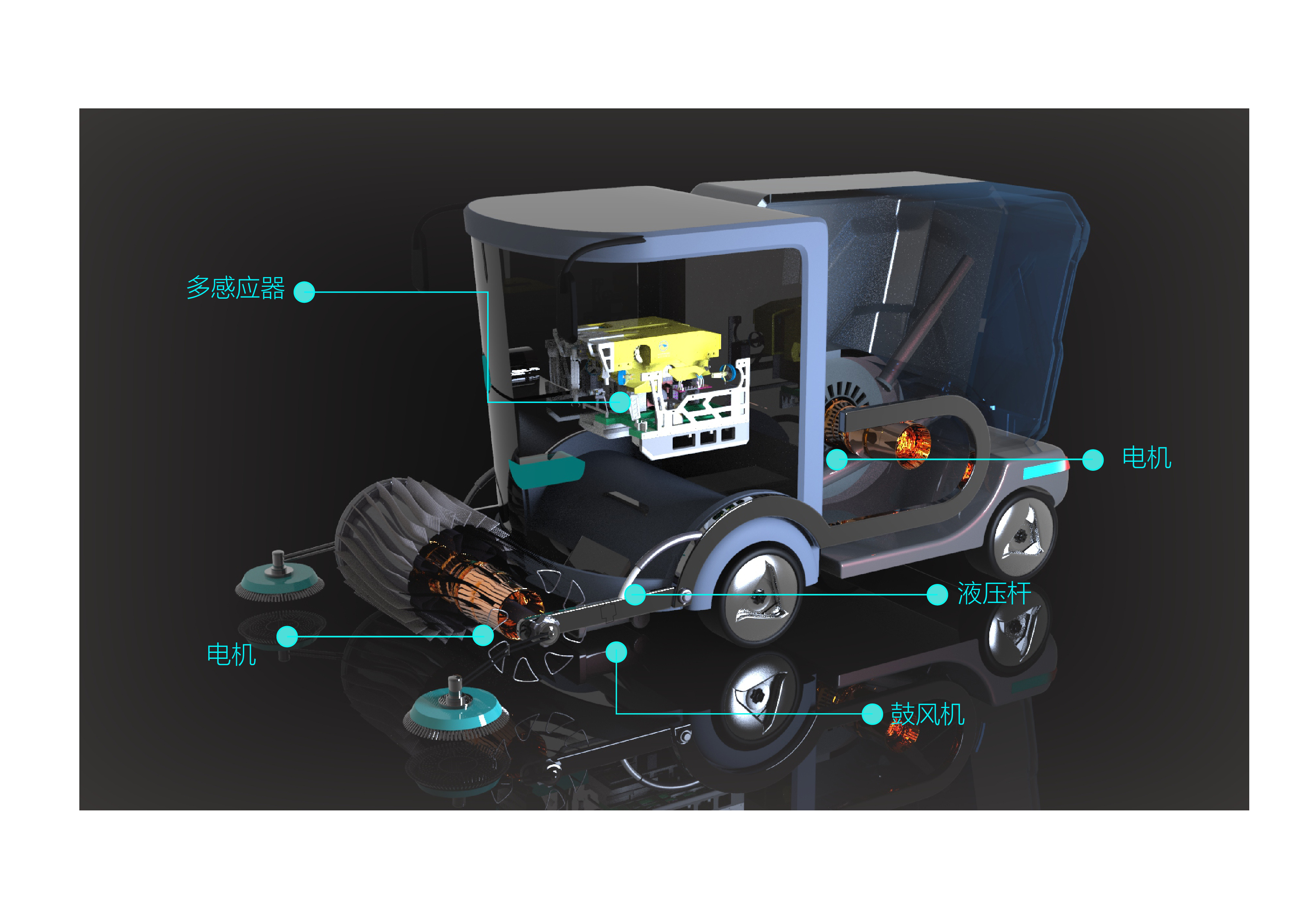 Sweeper, intelligent, concept car.，