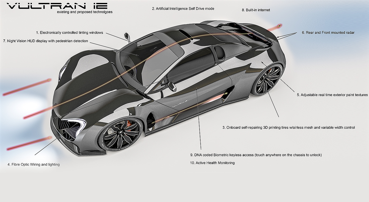 Sports car，Render，high-precision，