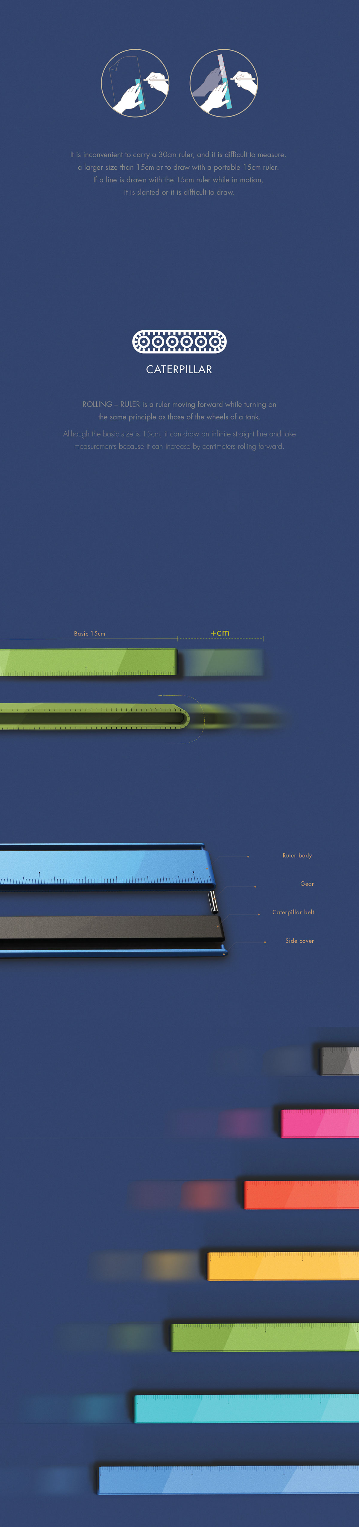 ruler，tool，originality，industrial design，