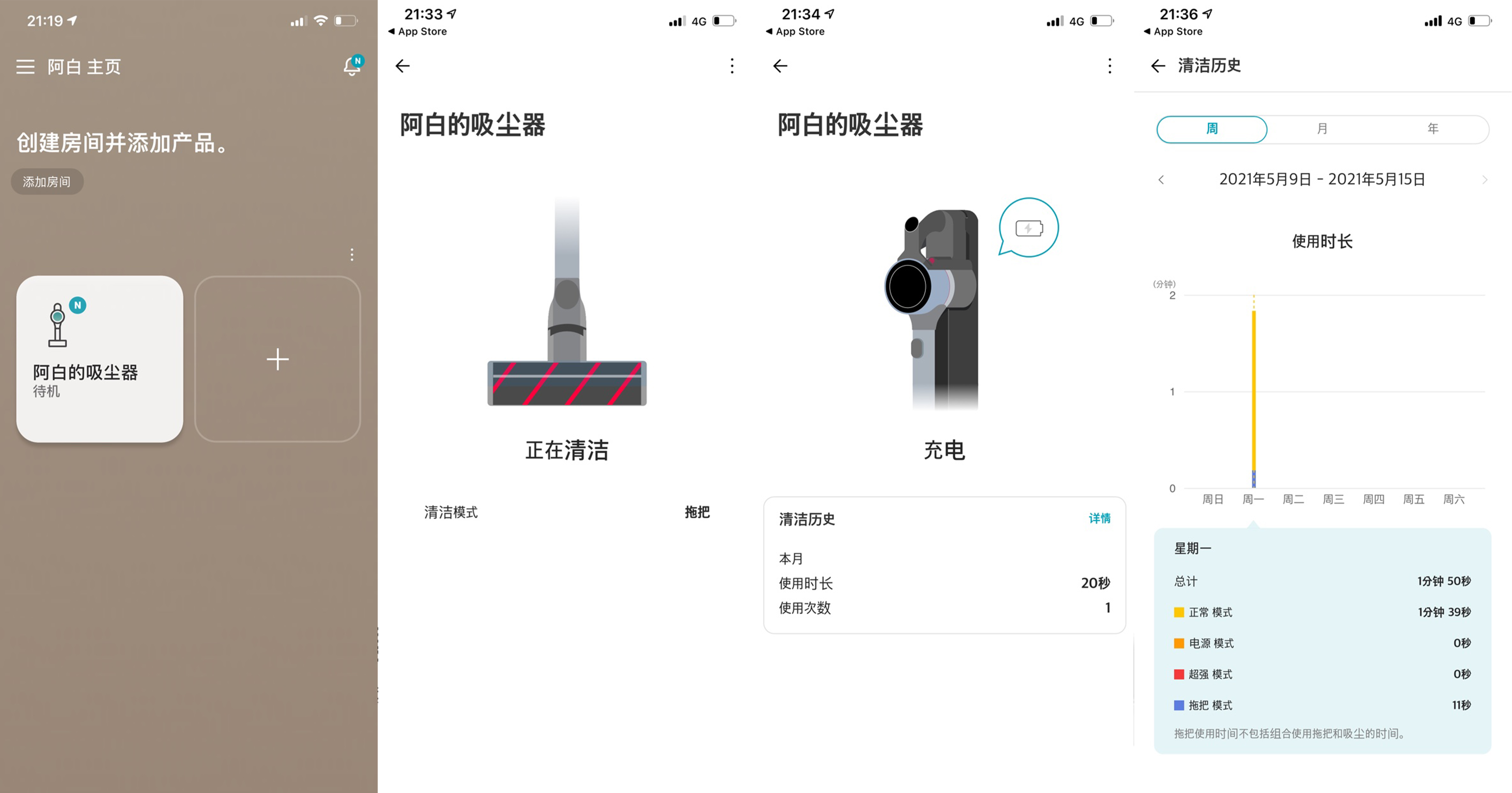 LG a9k vacuum cleaner，Vacuum cleaner，lg，Hundred people evaluation group，Home Furnishing，Smart home，