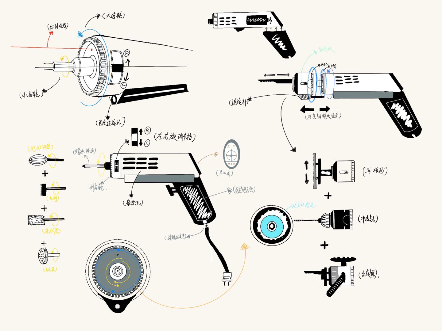 Electric tool，Modular design，Reciprocating saw，Flat sand，Polishing machine，Percussion drill，Electric screwdriver，