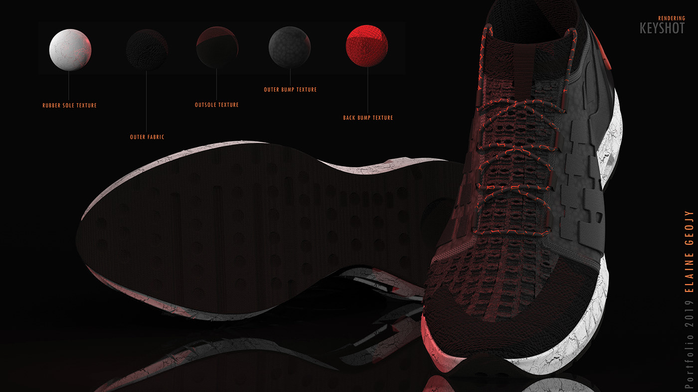 motion，Design，Digital，Electronics，Interior design，arms，modeling，