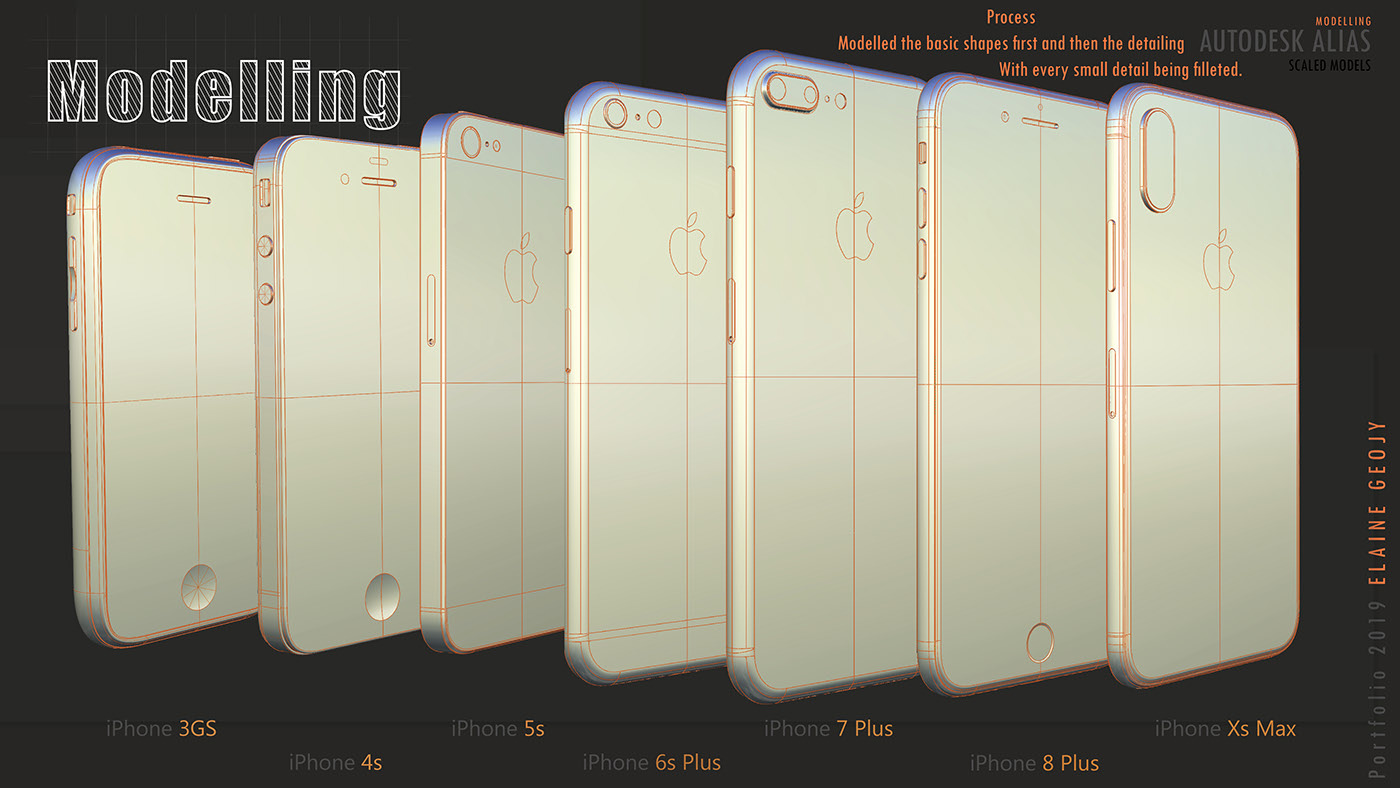 motion，Design，Digital，Electronics，Interior design，arms，modeling，