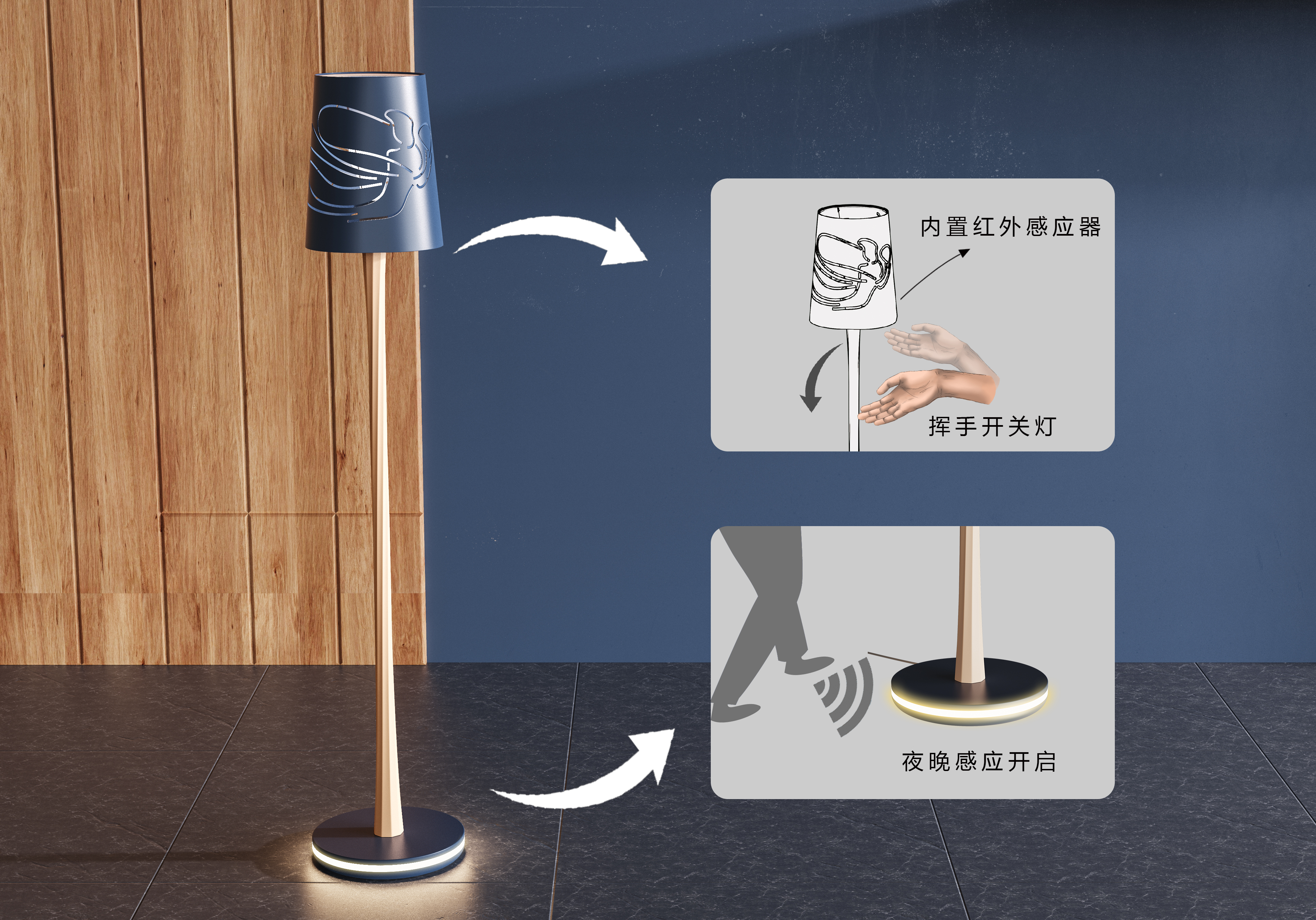 lamps and lanterns，Household lamps，