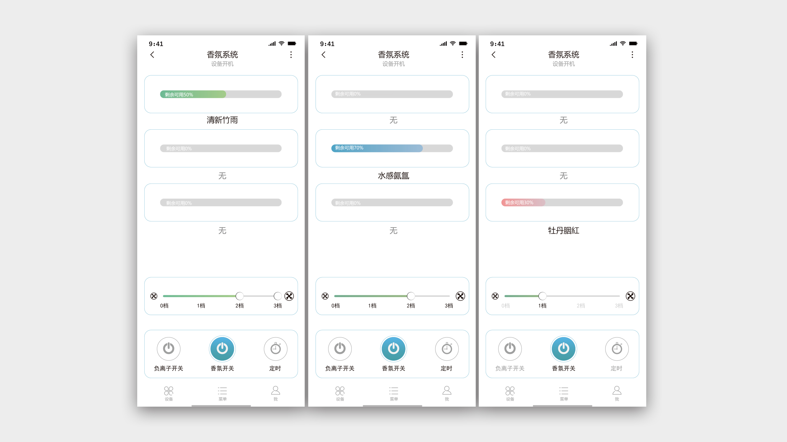 A fragrance system interface，