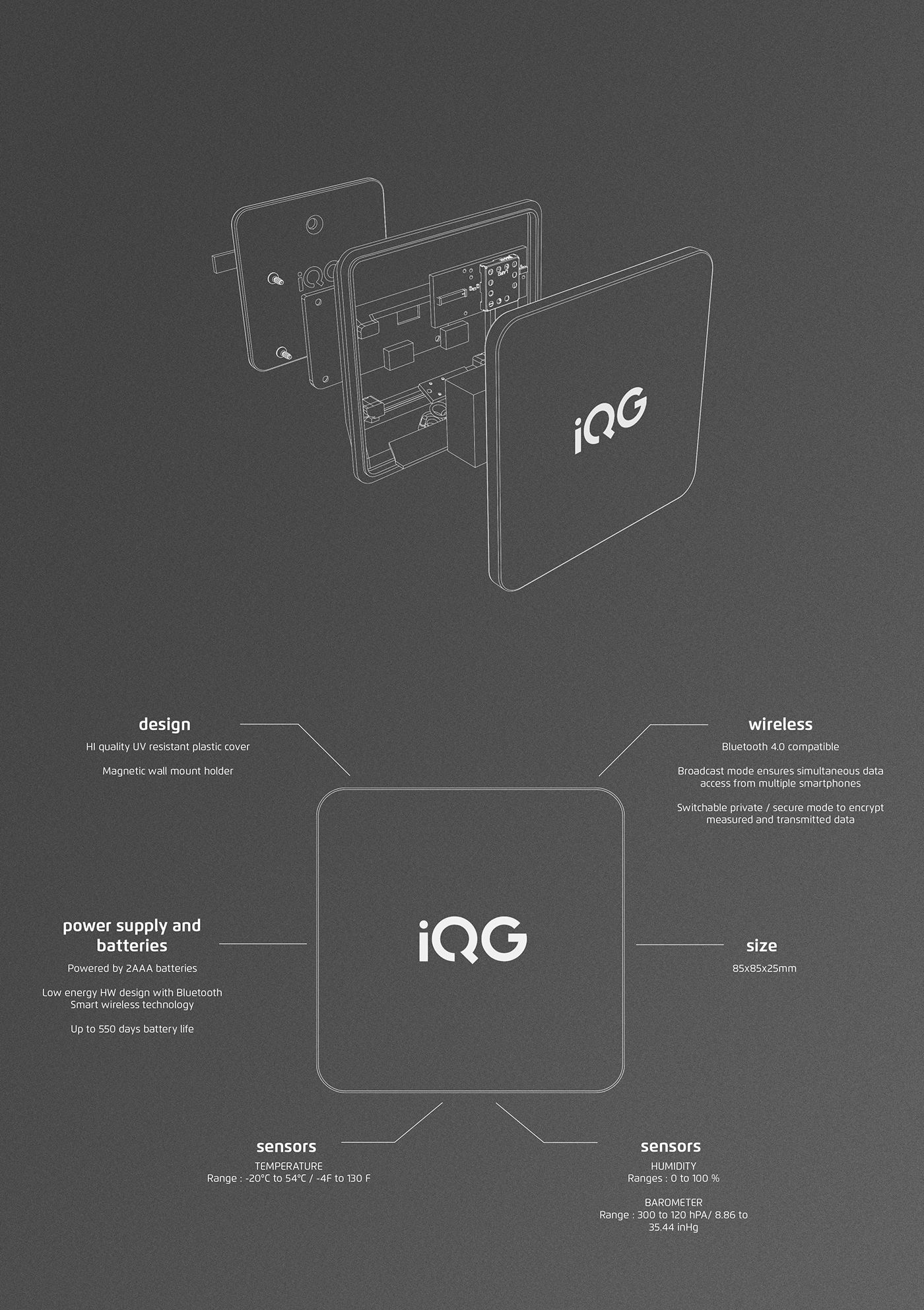 Weather detection，Bluetooth，app，wireless，