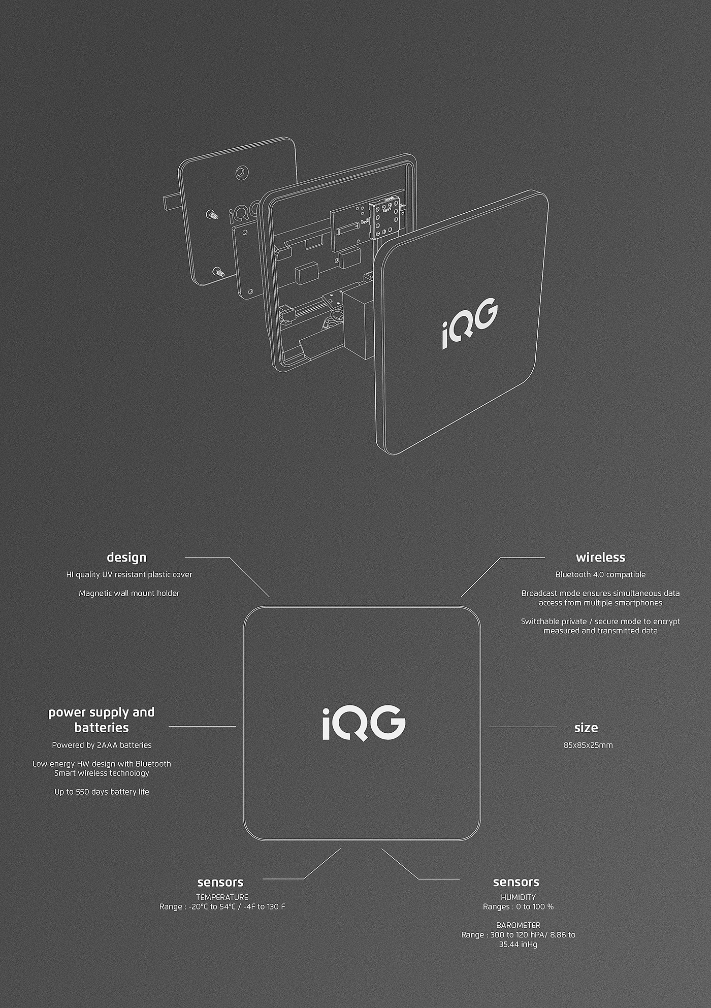 Weather detection，Bluetooth，app，wireless，