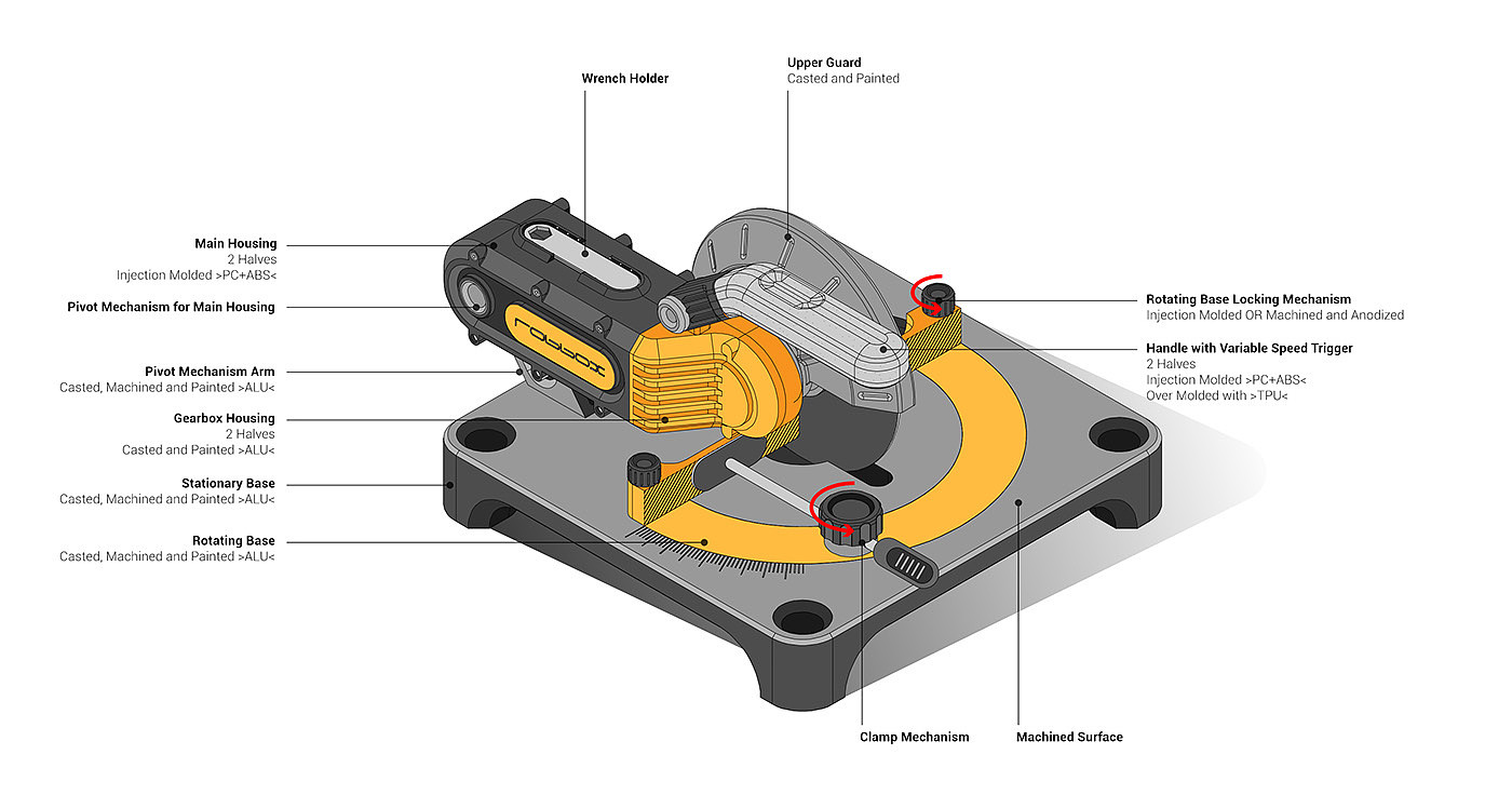 Metal，cutting machine，ROBBOX，